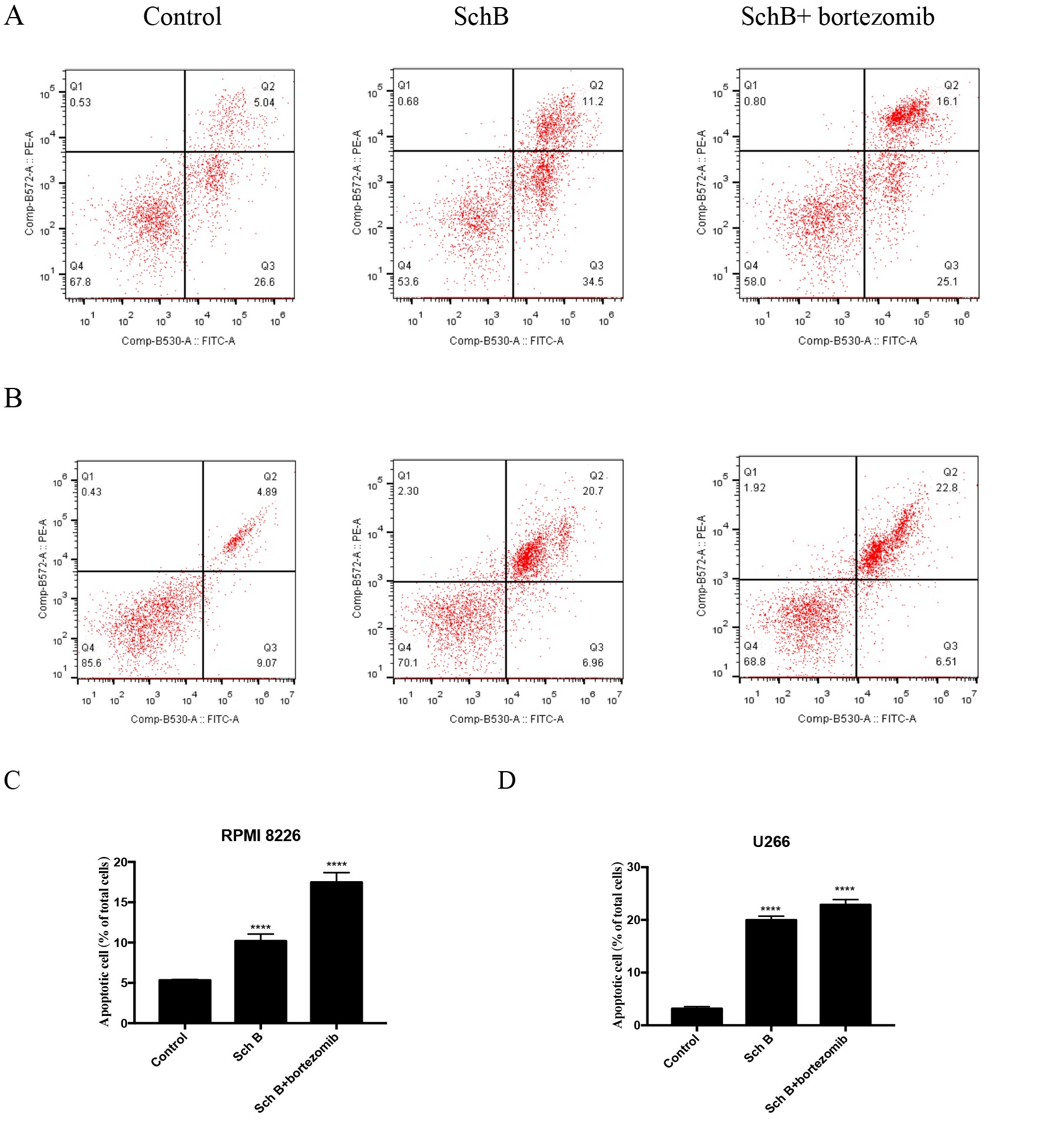 Fig. 3
