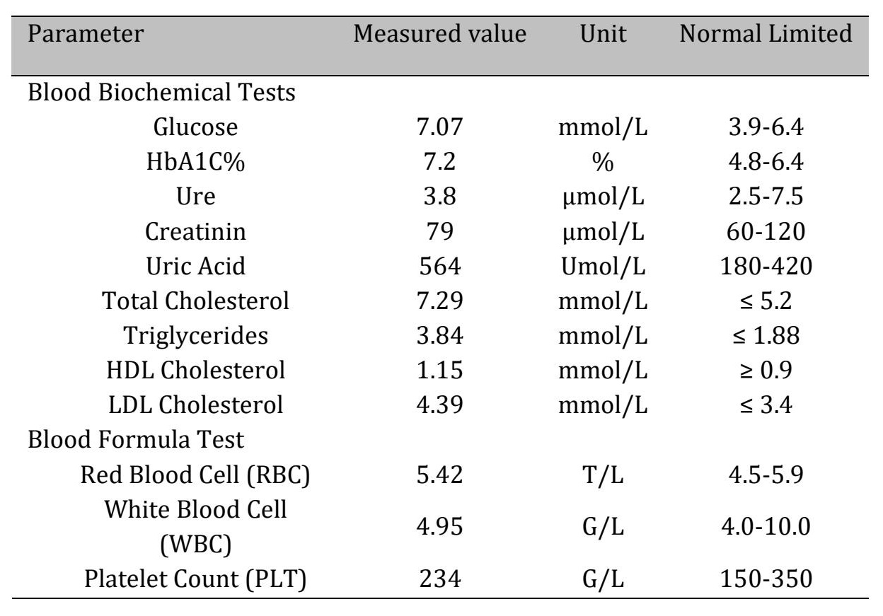 Table 1